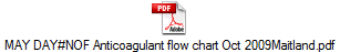 MAY DAY#NOF Anticoagulant flow chart Oct 2009Maitland.pdf